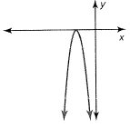 BIG IDEAS MATH Algebra 1: Common Core Student Edition 2015, Chapter 9.5, Problem 74E , additional homework tip  1