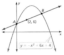 BIG IDEAS MATH Algebra 1: Common Core Student Edition 2015, Chapter 9.6, Problem 59E , additional homework tip  2