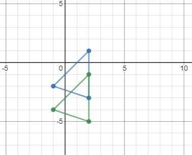 BIG IDEAS MATH Algebra 2: Common Core Student Edition 2015, Chapter 1.1, Problem 37E 