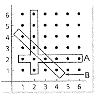 BIG IDEAS MATH Algebra 2: Common Core Student Edition 2015, Chapter 10.2, Problem 28E 