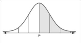 BIG IDEAS MATH Algebra 2: Common Core Student Edition 2015, Chapter 11.1, Problem 3E , additional homework tip  1