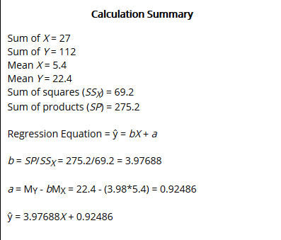 BIG IDEAS MATH Algebra 2: Common Core Student Edition 2015, Chapter 2.3, Problem 59E , additional homework tip  2