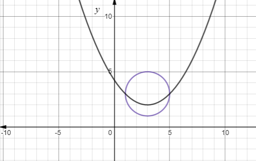 BIG IDEAS MATH Algebra 2: Common Core Student Edition 2015, Chapter 3.5, Problem 52E 