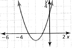 BIG IDEAS MATH Algebra 2: Common Core Student Edition 2015, Chapter 3.6, Problem 3E , additional homework tip  3