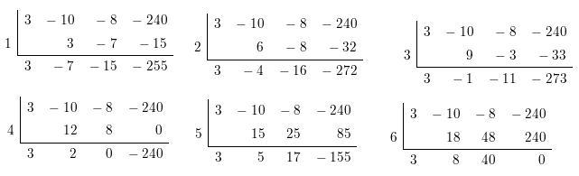 BIG IDEAS MATH Algebra 2: Common Core Student Edition 2015, Chapter 4, Problem 28CR 