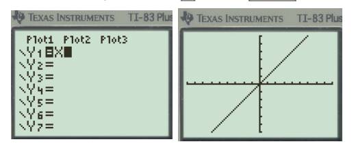 BIG IDEAS MATH Algebra 2: Common Core Student Edition 2015, Chapter 4.1, Problem 47E , additional homework tip  1