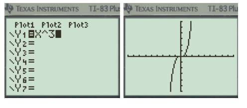 BIG IDEAS MATH Algebra 2: Common Core Student Edition 2015, Chapter 4.1, Problem 47E , additional homework tip  3