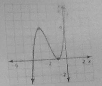 BIG IDEAS MATH Algebra 2: Common Core Student Edition 2015, Chapter 4.1, Problem 48E , additional homework tip  1