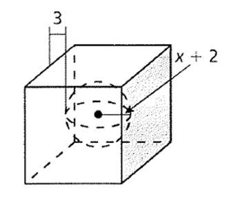 BIG IDEAS MATH Algebra 2: Common Core Student Edition 2015, Chapter 4.2, Problem 54E 