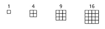 BIG IDEAS MATH Algebra 2: Common Core Student Edition 2015, Chapter 4.2, Problem 64E 