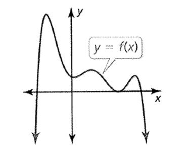 BIG IDEAS MATH Algebra 2: Common Core Student Edition 2015, Chapter 4.6, Problem 50E , additional homework tip  1