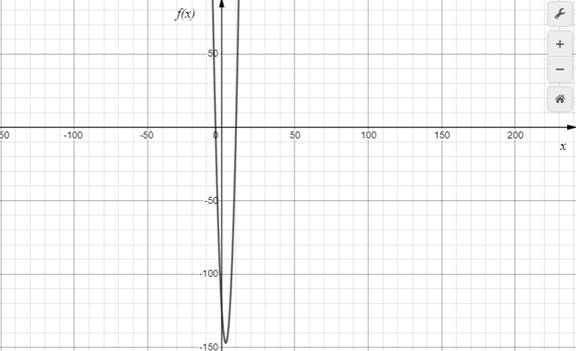 BIG IDEAS MATH Algebra 2: Common Core Student Edition 2015, Chapter 4.7, Problem 36E 