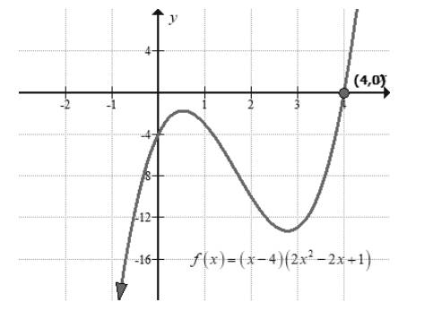 BIG IDEAS MATH Algebra 2: Common Core Student Edition 2015, Chapter 4.8, Problem 14E 