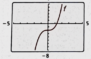 BIG IDEAS MATH Algebra 2: Common Core Student Edition 2015, Chapter 5.6, Problem 34E 