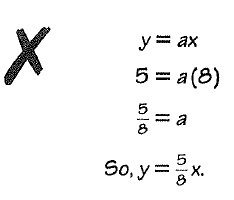 BIG IDEAS MATH Algebra 2: Common Core Student Edition 2015, Chapter 7.1, Problem 23E 