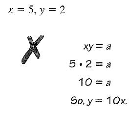 BIG IDEAS MATH Algebra 2: Common Core Student Edition 2015, Chapter 7.1, Problem 24E 