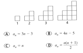 BIG IDEAS MATH Algebra 2: Common Core Student Edition 2015, Chapter 8.1, Problem 27E 