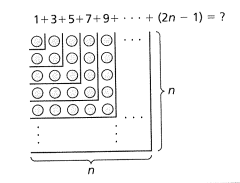 BIG IDEAS MATH Algebra 2: Common Core Student Edition 2015, Chapter 8.1, Problem 56E 