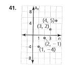 BIG IDEAS MATH Algebra 2: Common Core Student Edition 2015, Chapter 8.2, Problem 41E 