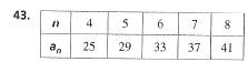 BIG IDEAS MATH Algebra 2: Common Core Student Edition 2015, Chapter 8.2, Problem 43E 