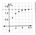 BIG IDEAS MATH Algebra 2: Common Core Student Edition 2015, Chapter 8.4, Problem 26E , additional homework tip  1