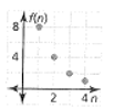 BIG IDEAS MATH Algebra 2: Common Core Student Edition 2015, Chapter 8.5, Problem 24E 