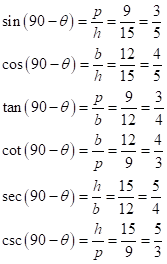 BIG IDEAS MATH Algebra 2: Common Core Student Edition 2015, Chapter 9.1, Problem 12E , additional homework tip  1