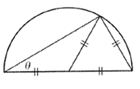 BIG IDEAS MATH Algebra 2: Common Core Student Edition 2015, Chapter 9.1, Problem 52E , additional homework tip  2