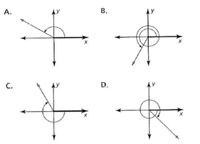 BIG IDEAS MATH Algebra 2: Common Core Student Edition 2015, Chapter 9.2, Problem 24E 