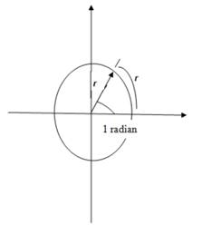 BIG IDEAS MATH Algebra 2: Common Core Student Edition 2015, Chapter 9.2, Problem 3E 
