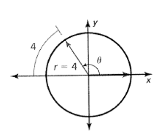 BIG IDEAS MATH Algebra 2: Common Core Student Edition 2015, Chapter 9.2, Problem 42E 