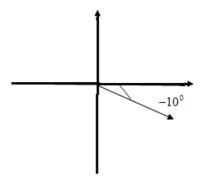 BIG IDEAS MATH Algebra 2: Common Core Student Edition 2015, Chapter 9.2, Problem 8E 