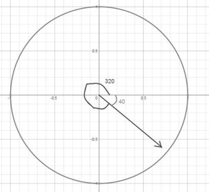 BIG IDEAS MATH Algebra 2: Common Core Student Edition 2015, Chapter 9.3, Problem 17E 