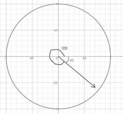 BIG IDEAS MATH Algebra 2: Common Core Student Edition 2015, Chapter 9.3, Problem 17E 