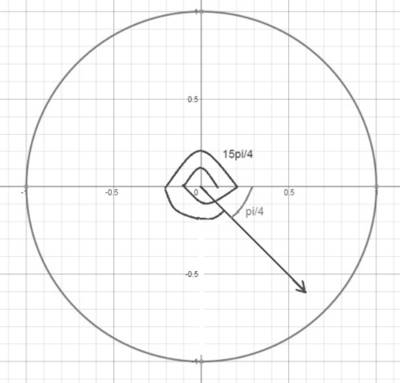 BIG IDEAS MATH Algebra 2: Common Core Student Edition 2015, Chapter 9.3, Problem 19E 