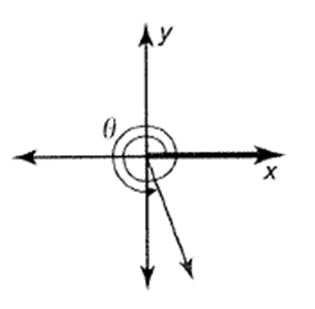 BIG IDEAS MATH Algebra 2: Common Core Student Edition 2015, Chapter 9.3, Problem 44E 