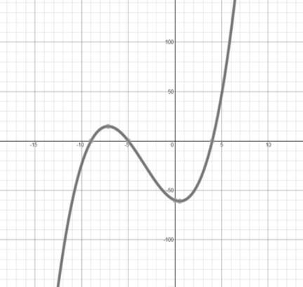 BIG IDEAS MATH Algebra 2: Common Core Student Edition 2015, Chapter 9.3, Problem 52E 