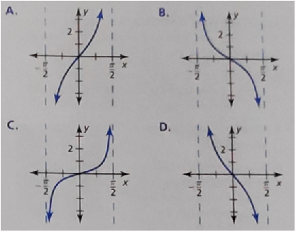 BIG IDEAS MATH Algebra 2: Common Core Student Edition 2015, Chapter 9.5, Problem 42E , additional homework tip  1