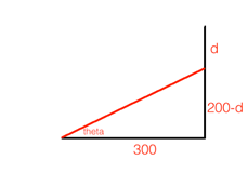 BIG IDEAS MATH Algebra 2: Common Core Student Edition 2015, Chapter 9.5, Problem 46E , additional homework tip  1