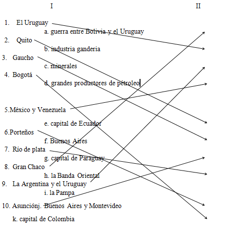 The Nassi/Levy Spanish Three Years Workbook, Chapter 34, Problem EE 