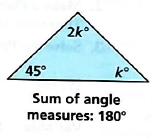 BIG IDEAS MATH Integrated Math 1: Student Edition 2016, Chapter 1.2, Problem 25E , additional homework tip  1