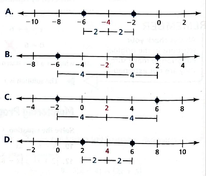 BIG IDEAS MATH Integrated Math 1: Student Edition 2016, Chapter 1.4, Problem 29E , additional homework tip  1