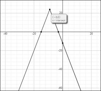 BIG IDEAS MATH Integrated Math 1: Student Edition 2016, Chapter 1.5, Problem 54E 