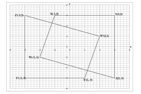 BIG IDEAS MATH Integrated Math 1: Student Edition 2016, Chapter 11, Problem 18CR 