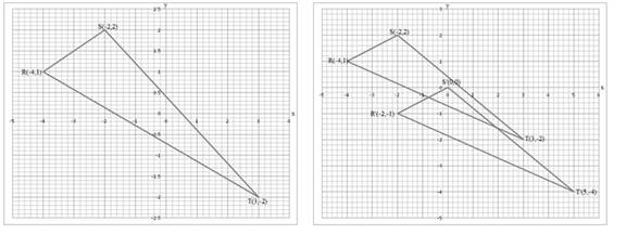 BIG IDEAS MATH Integrated Math 1: Student Edition 2016, Chapter 11, Problem 4CT 