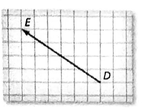 BIG IDEAS MATH Integrated Math 1: Student Edition 2016, Chapter 11.2, Problem 1Q 