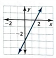 BIG IDEAS MATH Integrated Math 1: Student Edition 2016, Chapter 11.3, Problem 29E , additional homework tip  1