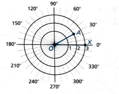 BIG IDEAS MATH Integrated Math 1: Student Edition 2016, Chapter 11.3, Problem 39E 