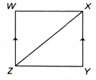 BIG IDEAS MATH Integrated Math 1: Student Edition 2016, Chapter 12, Problem 20CR 