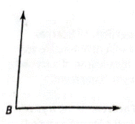 BIG IDEAS MATH Integrated Math 1: Student Edition 2016, Chapter 12.6, Problem 38E , additional homework tip  1